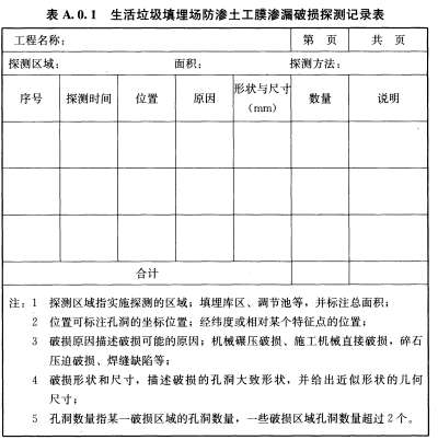 渗漏破损探测作业的记录表